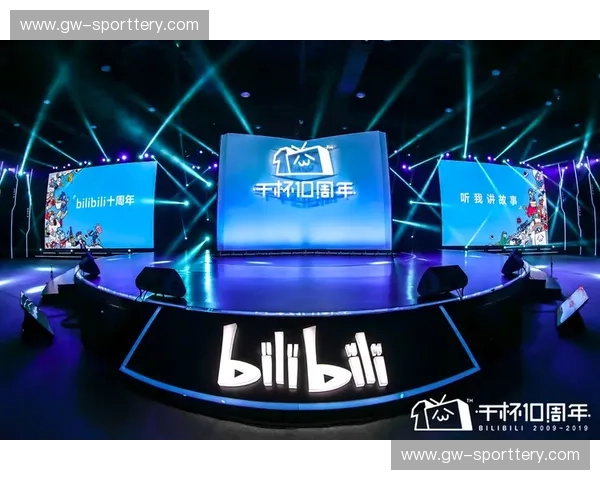 用户增长充值：激活用户的金钥匙